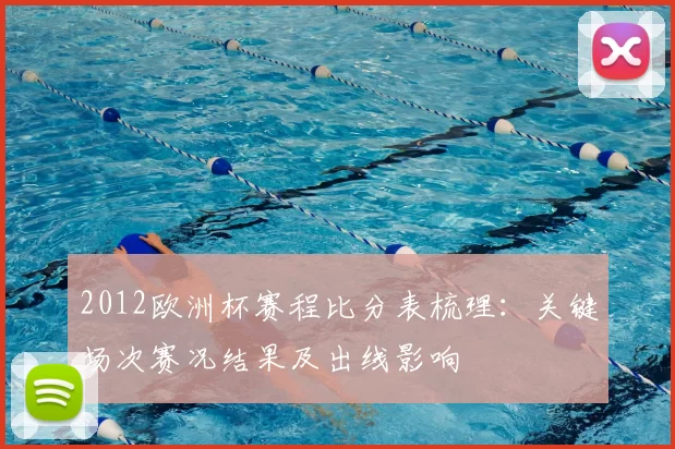 2012欧洲杯赛程比分表梳理：关键场次赛况结果及出线影响